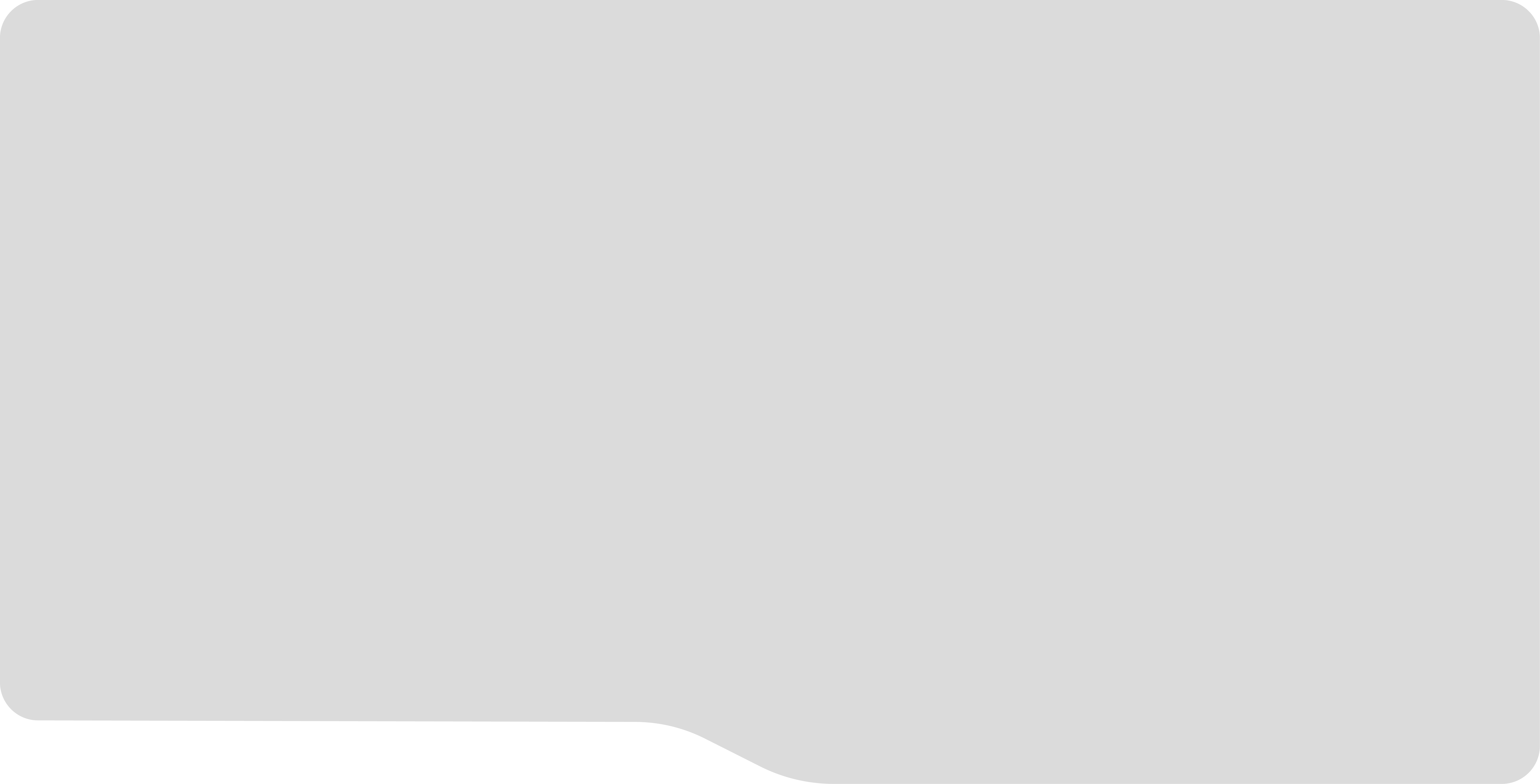 video overlay